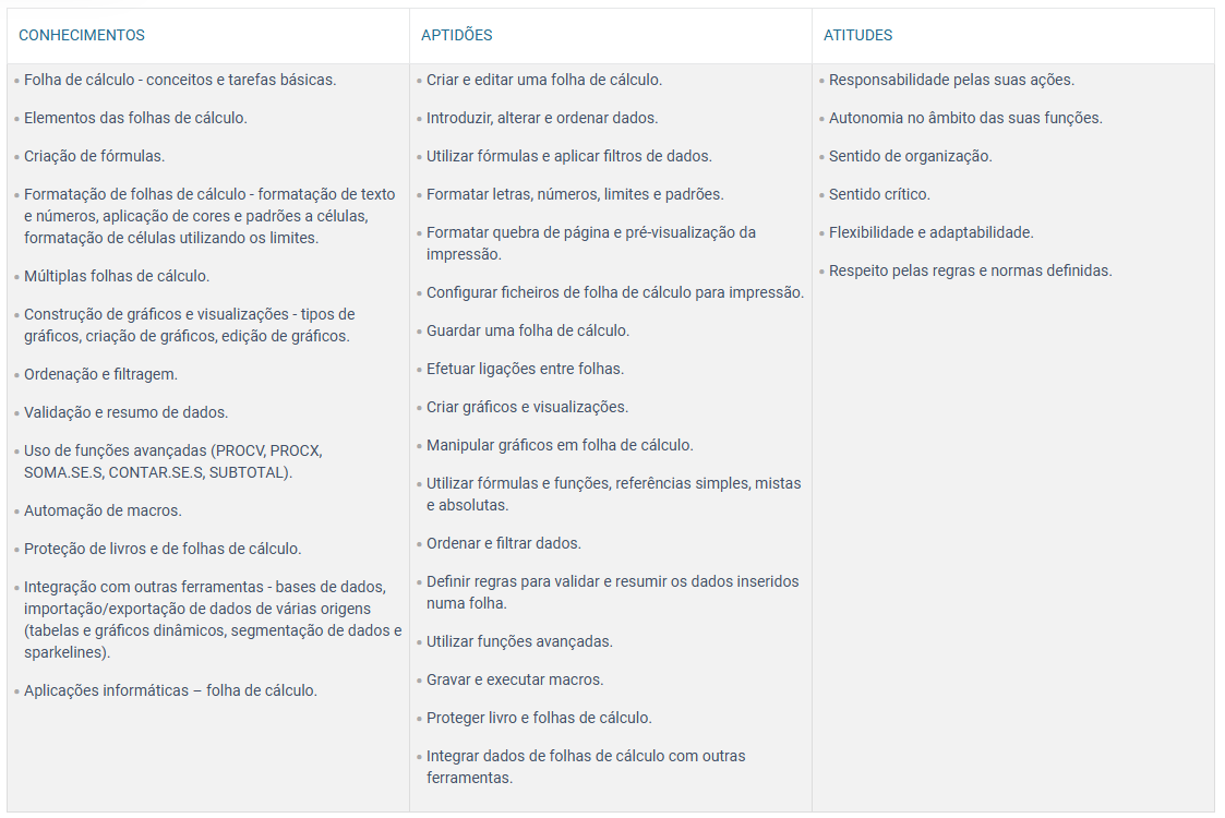 CAA Produzir documentos em folha de cálculo